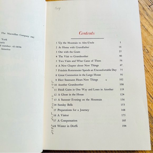 Heidi Johanna Spyri Greta Elgaard 1962 First Ex-Library Mylar Cover Hardcover DJ - Picture 6 of 15